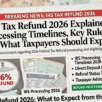 IRS Tax Refund 2026 Explained